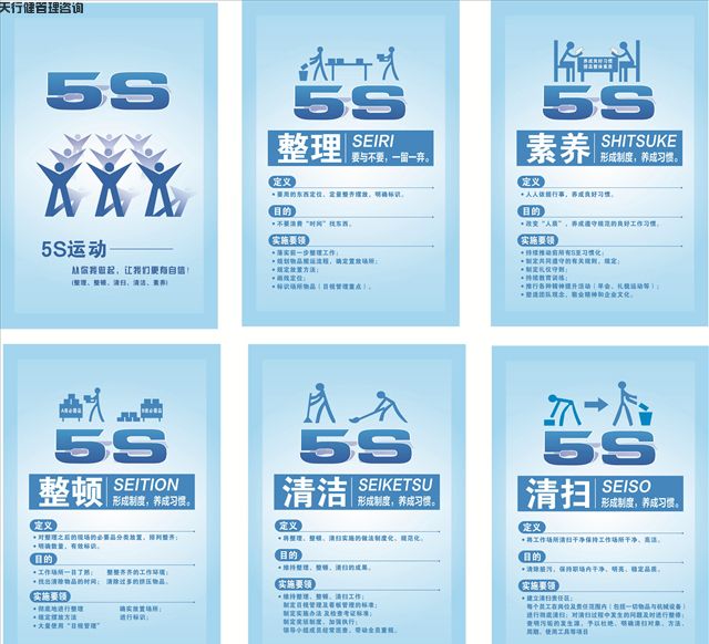 精益生產(chǎn)管理的常用工具 精益生產(chǎn)管理的常用工具