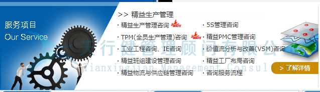 現(xiàn)場精細(xì)化管理的八大利器(圖1) 現(xiàn)場精細(xì)化管理的八大利器